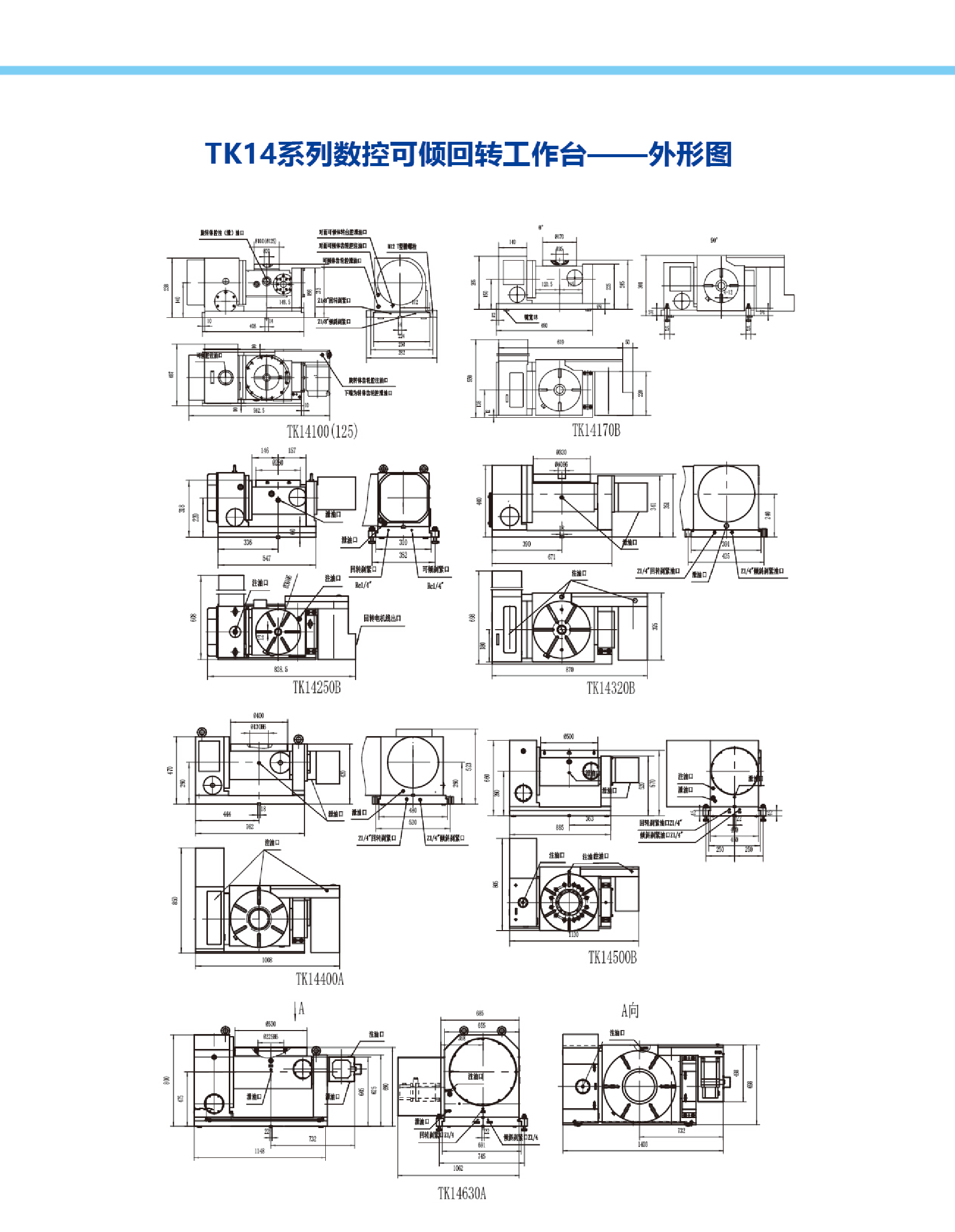 TK14系列數控可傾回轉工作臺2.png