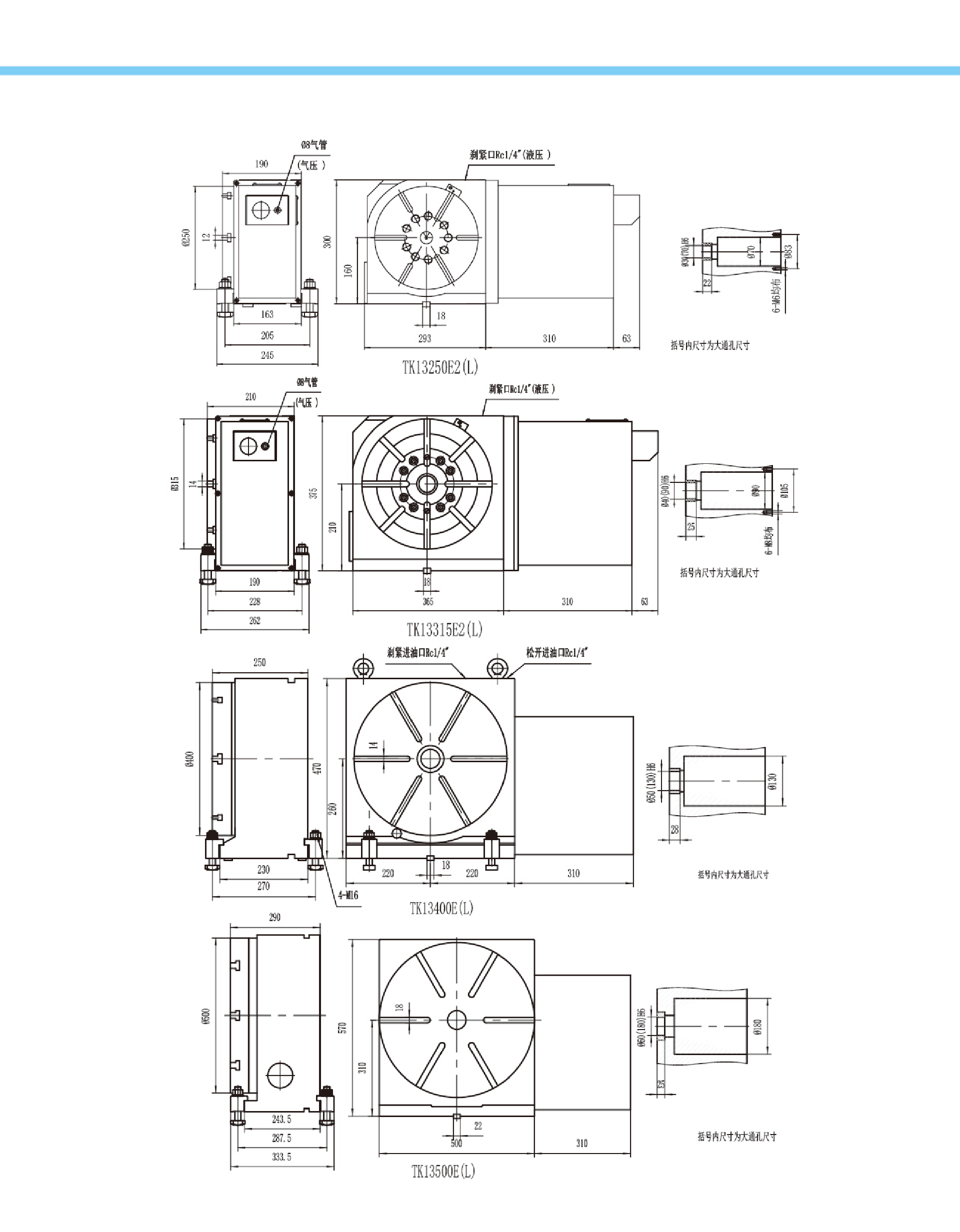 TK13系列數控立臥回轉工作臺4.png